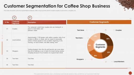 Customer Segmentation For Coffee Shop Business Blueprint For Opening A Coffee Shop Ppt Inspiration PDF