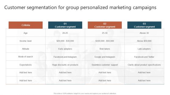 Customer Segmentation For Group Personalized Marketing Campaigns Ppt Layouts Summary PDF Customer Segmentation For Group Personalized Marketing Campaigns Ppt Layouts Summary PDF