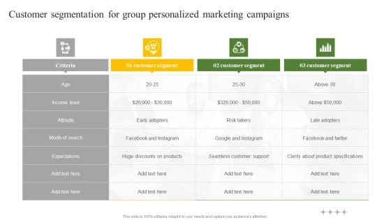 Customer Segmentation For Group Personalized Marketing Campaigns Ppt Professional Deck PDF Customer Segmentation For Group Personalized Marketing Campaigns Ppt Professional Deck PDF