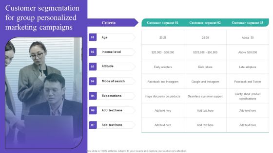 Customer Segmentation For Group Personalized Marketing Campaigns Themes PDF