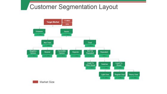 Customer Segmentation Layout Ppt PowerPoint Presentation Portfolio Example File