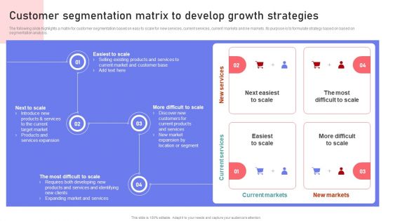 Customer Segmentation Matrix To Develop Growth Strategies Rules PDF