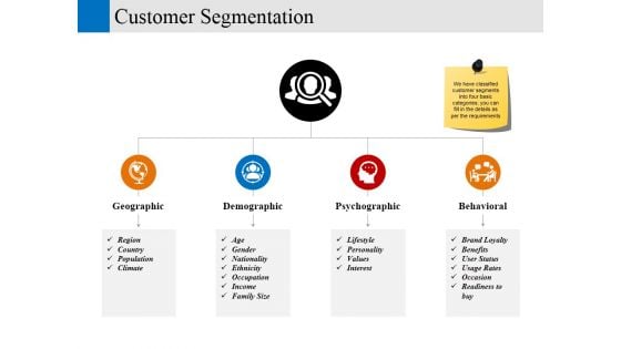 Customer Segmentation Ppt PowerPoint Presentation Slides Pictures