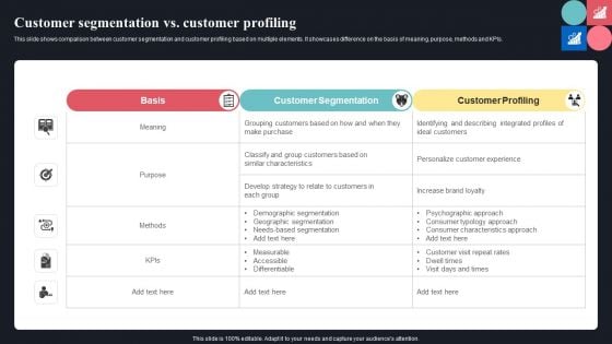 Customer Segmentation Vs Customer Profiling Ppt Infographics Guide PDF