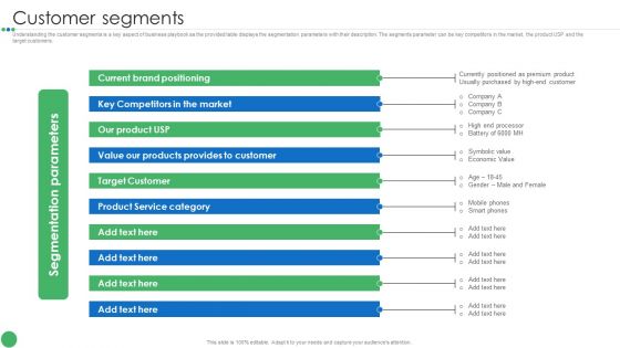 Customer Segments Guide To Enhance Organic Growth By Advancing Business Procedures Diagrams PDF