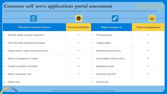 Customer Self Serve Applications Portal Assessment Designs PDF