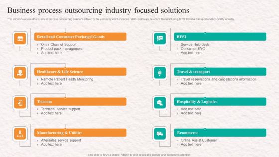 Customer Service Agent Performance Business Process Outsourcing Industry Focused Template PDF