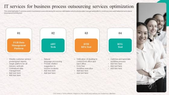 Customer Service Agent Performance IT Services For Business Process Outsourcing Ideas PDF Customer Service Agent Performance IT Services For Business Process Outsourcing Ideas PDF