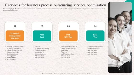 Customer Service Agent Performance IT Services For Business Process Outsourcing Ideas PDF