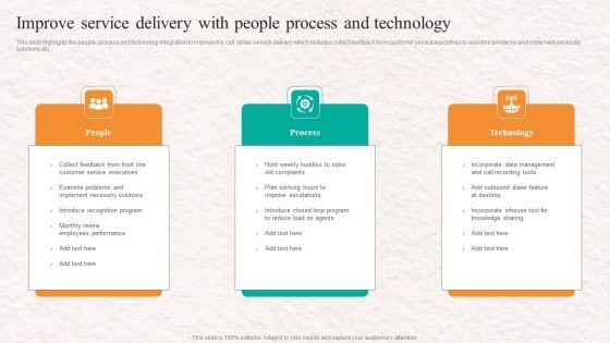 Customer Service Agent Performance Improve Service Delivery With People Process Structure PDF Customer Service Agent Performance Improve Service Delivery With People Process Structure PDF