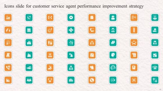 Customer Service Agent Performance Improvement Strategy Ppt PowerPoint Presentation Complete Deck With Slides