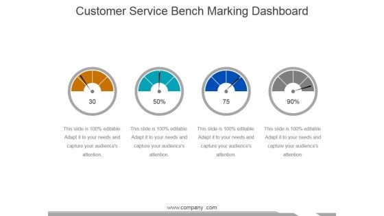 Customer Service Bench Marking Dashboard Ppt PowerPoint Presentation Summary Format