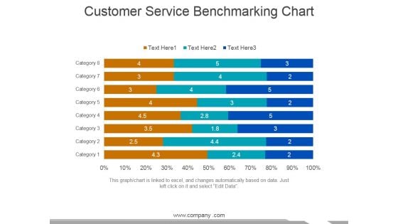 Customer Service Benchmarking Chart Ppt PowerPoint Presentation Infographic Template Graphics Tutorials Customer Service Benchmarking Chart Ppt PowerPoint Presentation Infographic Template Graphics Tutorials