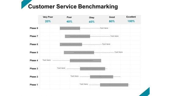 Customer Service Benchmarking Management Ppt PowerPoint Presentation Gallery Templates Customer Service Benchmarking Management Ppt PowerPoint Presentation Gallery Templates