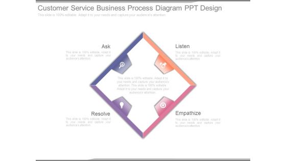 Customer Service Business Process Diagram Ppt Design
