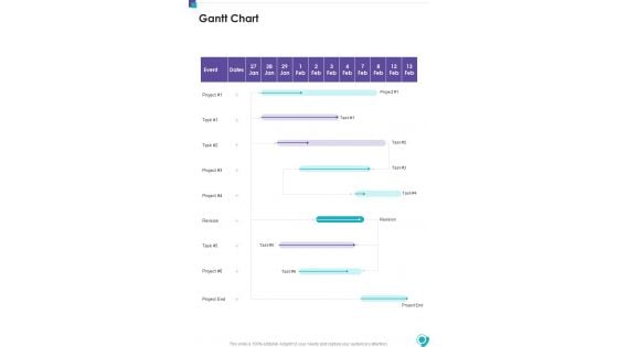 Customer Service Center Proposal Gantt Chart One Pager Sample Example Document