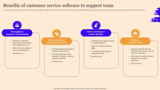 Customer Service Enhancement Techniques Benefits Of Customer Service Software Information PDF