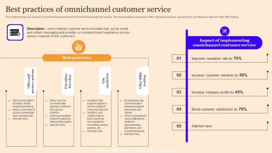 Customer Service Enhancement Techniques Best Practices Of Omnichannel Designs PDF