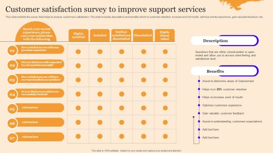 Customer Service Enhancement Techniques Customer Satisfaction Survey To Improve Professional PDF