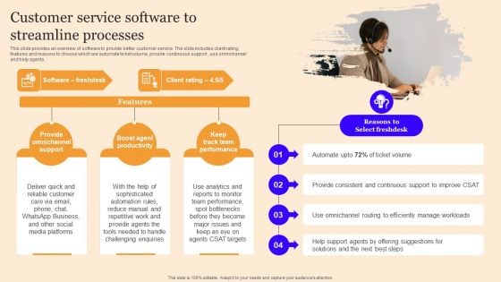 Customer Service Enhancement Techniques Customer Service Software To Streamline Introduction PDF