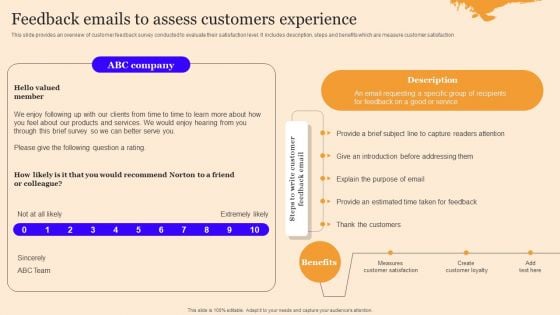 Customer Service Enhancement Techniques Feedback Emails To Assess Diagrams PDF