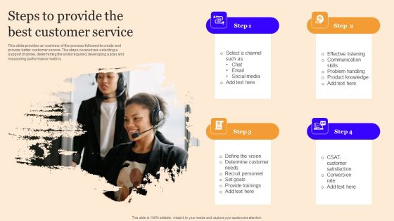 Customer Service Enhancement Techniques Steps To Provide The Best Customer Background PDF
