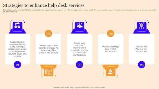 Customer Service Enhancement Techniques Strategies To Enhance Help Clipart PDF