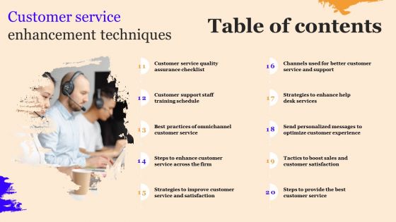 Customer Service Enhancement Techniques Table Of Contents Demonstration PDF