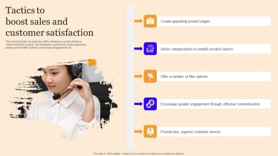 Customer Service Enhancement Techniques Tactics To Boost Sales And Customer Designs PDF