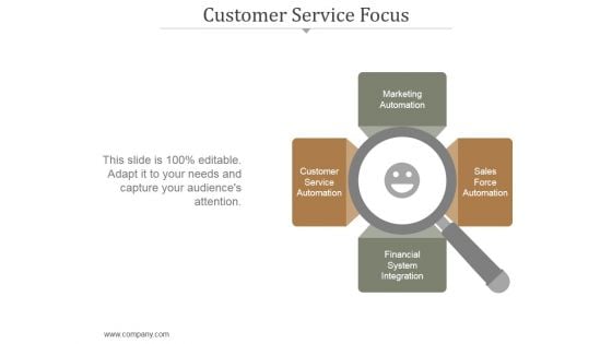 Customer Service Focus Ppt PowerPoint Presentation Model