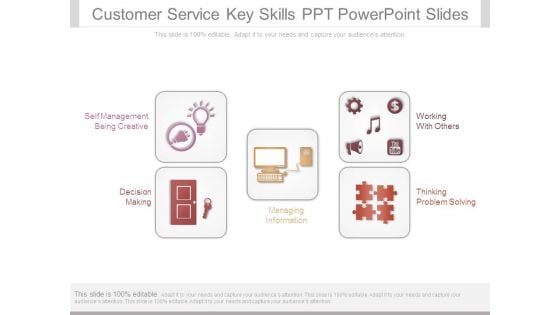Customer Service Key Skills Ppt Powerpoint Slides Customer Service Key Skills Ppt Powerpoint Slides
