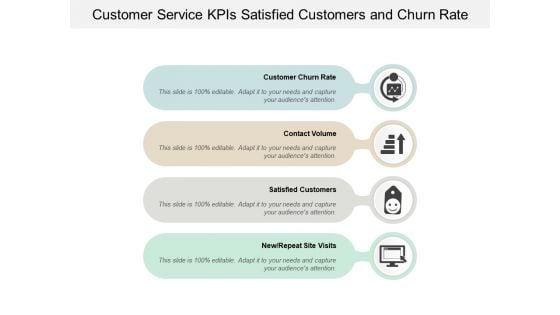 Customer Service Kpis Satisfied Customers And Churn Rate Ppt Powerpoint Presentation Pictures Template