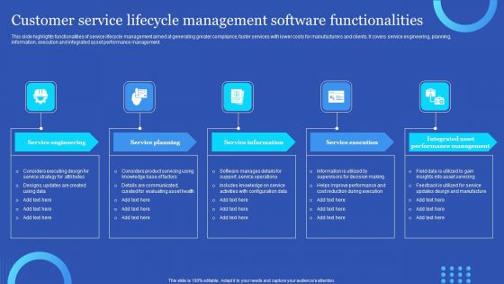 Customer Service Lifecycle Management Software Functionalities Formats PDF