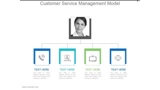 Customer Service Management Model Powerpoint Slide Deck Samples Customer Service Management Model Powerpoint Slide Deck Samples