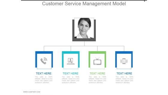 Customer Service Management Model Powerpoint Slide Deck Samples