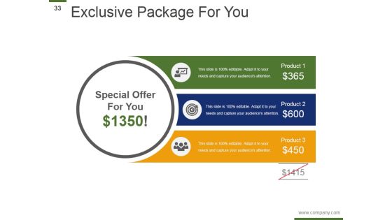 Customer Service Management Proposal Ppt PowerPoint Presentation Complete Deck With Slides Slide32