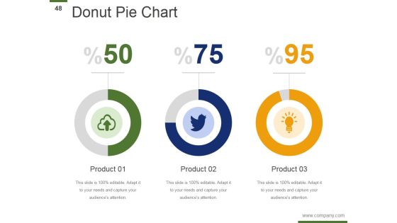 Customer Service Management Proposal Ppt PowerPoint Presentation Complete Deck With Slides Slide47