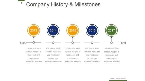 Customer Service Management Proposal Ppt PowerPoint Presentation Complete Deck With Slides Slide08