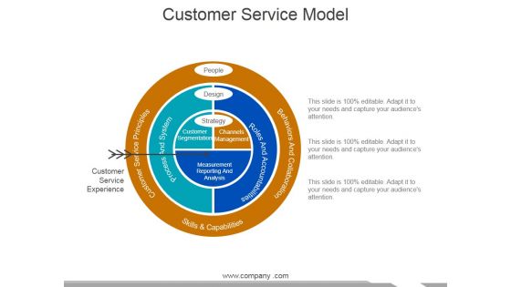 Customer Service Model Template 2 Ppt PowerPoint Presentation Inspiration Example