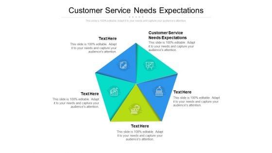 Customer Service Needs Expectations Ppt PowerPoint Presentation Infographic Template Sample Cpb