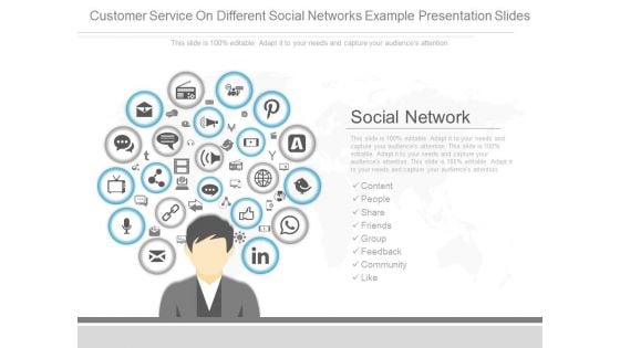 Customer Service On Different Social Networks Example Presentation Slides
