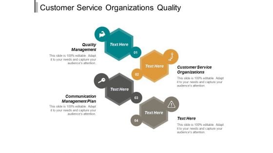 Customer Service Organizations Quality Management Communication Management Plan Ppt PowerPoint Presentation Summary Demonstration