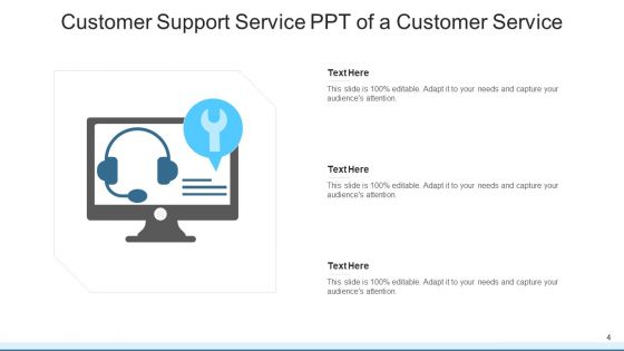 Customer Service PPT Training Department Ppt PowerPoint Presentation Complete Deck With Slides