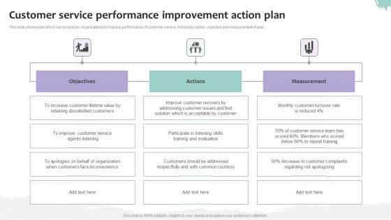 Customer Service Performance Improvement Action Plan Microsoft PDF Customer Service Performance Improvement Action Plan Microsoft PDF