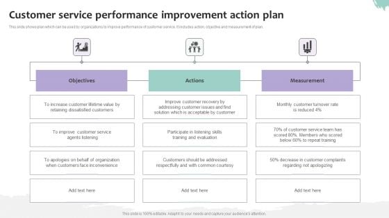 Customer Service Performance Improvement Action Plan Microsoft PDF