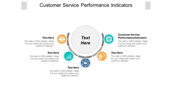 Customer Service Performance Indicators Ppt Powerpoint Presentation Ideas Slide Cpb