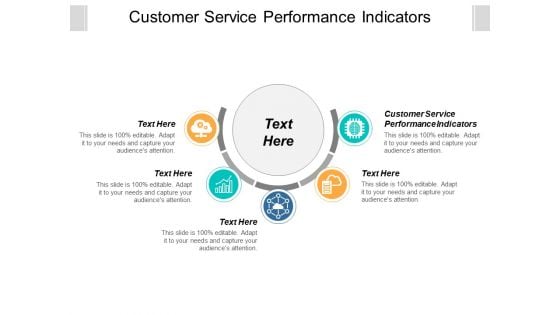Customer Service Performance Indicators Ppt Powerpoint Presentation Ideas Slide Cpb Customer Service Performance Indicators Ppt Powerpoint Presentation Ideas Slide Cpb
