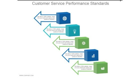 Customer Service Performance Standards Powerpoint Slide Designs