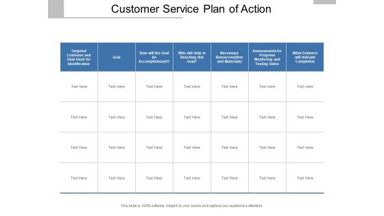 Customer Service Plan Of Action Ppt Powerpoint Presentation Show Backgrounds Customer Service Plan Of Action Ppt Powerpoint Presentation Show Backgrounds