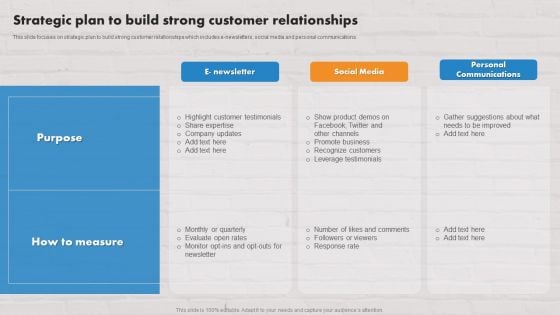 Customer Service Plan To Improve Sales Strategic Plan To Build Strong Customer Relationships Download PDF